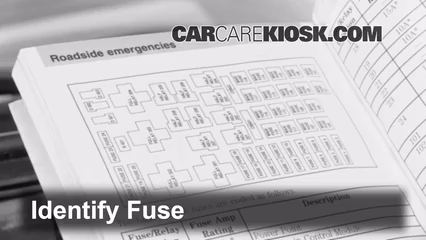 1996 Vw Golf Fuse Box Diagram